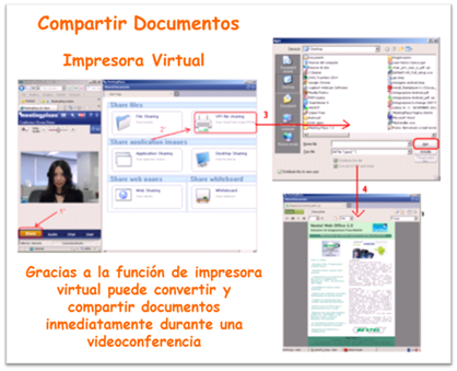 Colaboracin, Impresora Virtual